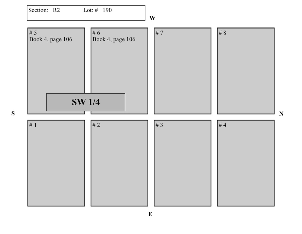 plotmap
